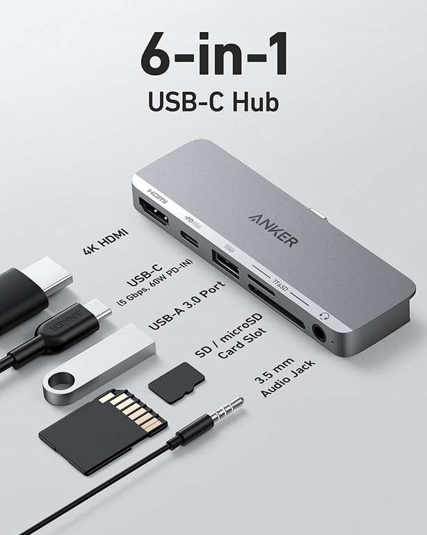 Anker USB-C Hub 6in1 from Anker Direct FBA