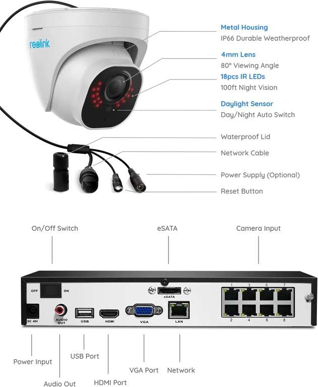 Reolink 4K NVR 5MP PoE 8CH CCTV Security 2TB Camera System + 4x 5MP IP Cameras - £339.99 with voucher from Reolink on Amazon UK