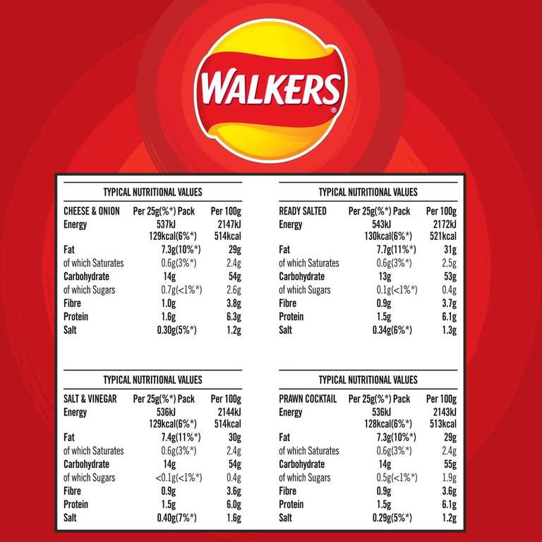 Walkers Classic Variety Multipack Crisps 20x25g - Nectar Price