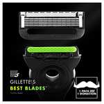 Gillette Labs Men's Razor + 1 Razor Blade Refill, with Exfoliating Bar, with Premium Magnetic Stand, Open box - £9.48 @ Amazon warehouse