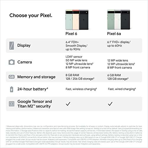 Google Pixel 6a Charcoal - £299 (potential extra £100 off via trade in boost) @ Amazon