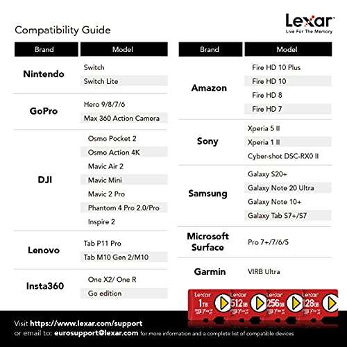 Lexar PLAY 1TB Micro SD Card, microSDXC UHS-I Card, Up To 150MB/s Read, TF Card £86.90 @ Amazon
