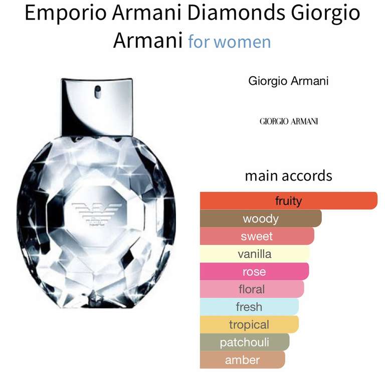 armani diamonds 100ml superdrug