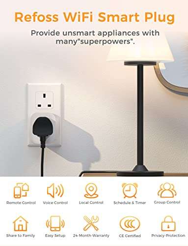 Smart Plug Works with Alexa,Apple HomeKit Siri,Google Home-Remote Control,Voice Control,Offline Control, No Hub Required - 4 Pack W/voucher