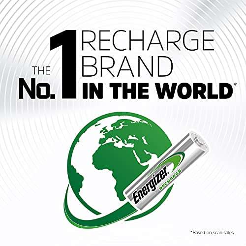 USED-(damaged packaging) Energizer Rechargeable Battery AA Pack, Recharge Power Plus, 8 pack £10.66 @ Amazon Warehouse (Prime Exclusive)