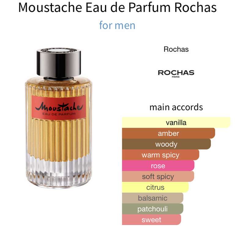 Rochas Moustache Eau de Parfum 125ml - £33.20 with code + £3.99 delivery @ Notino