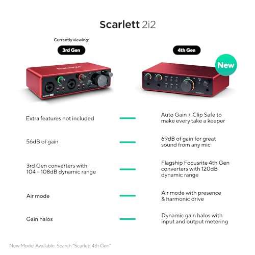 Focusrite Scarlett 2i2 3rd Gen, USB Audio Interface