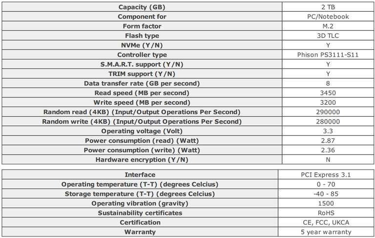 Integral M2 Series 2TB SSD NVME M.2 2280 PCIe Gen3x4 (3500MB/s)