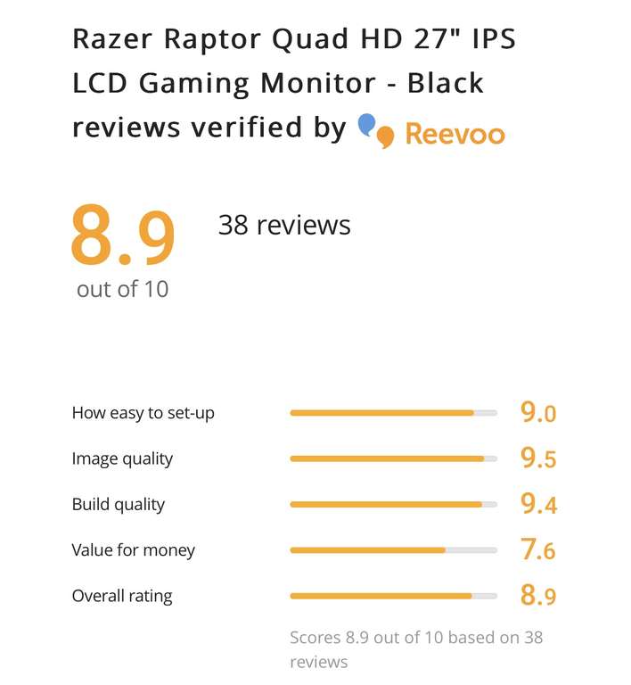 Razer Raptor 27" Quad HD 165Hz 1ms FreeSync HDR IPS Gaming Monitor £355.19 delivered @ Ebuyer
