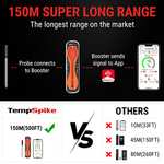 ThermoPro TempSpike 150m Range Wireless Thermometer - Works with Smart APP - for BBQ Smoker. Sold by ThermoPro UK on Amazon with 15% voucher
