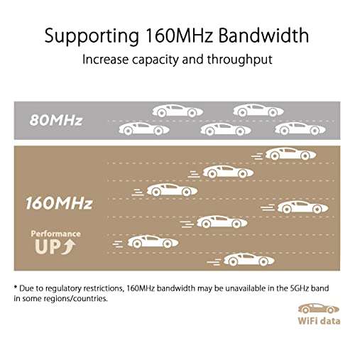 ASUS ZenWiFi XT9 AX7800 Tri-Band WiFi 6 Mesh WiFi System (2 Pack) £367.99 @ Amazon