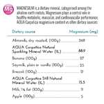 AQUA Carpatica 1.5L x 6 Pure Natural Still Mineral Water - 6-Pack Bottled Water