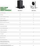 Xbox Series S (Used Like New) - £138.80 / (Used very good) - £130.75 Delivered @ Amazon France