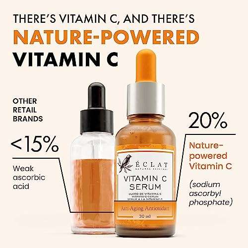 Vitamin C Face Serum - Hyaluronic Acid, Retinol, & Vit E £5.99 / £5.39 S&S @ Dispatches from Amazon Prime Sold by Eclat Skincare