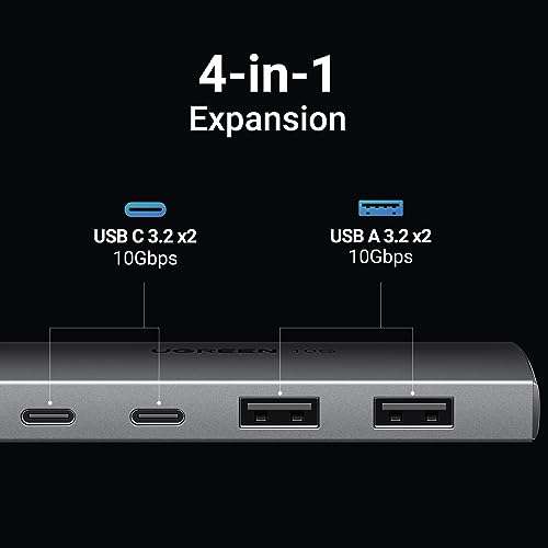 UGREEN USB C Hub 10Gbps, 4 Ports Aluminum USB C 3.2 Splitter (Prime Exclusive)