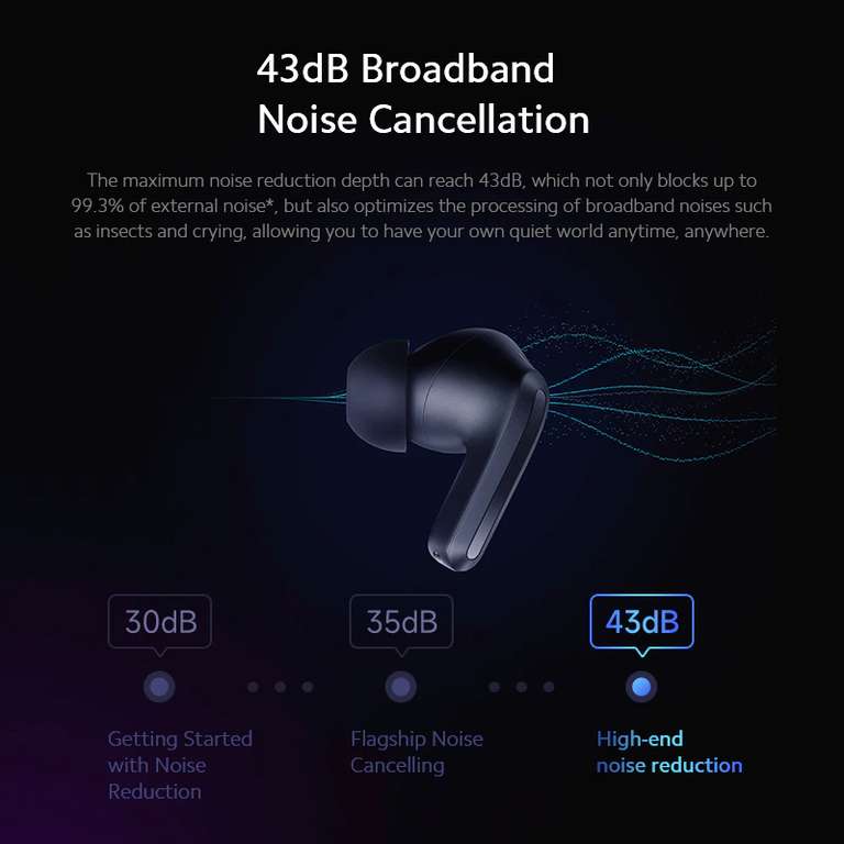 Xiaomi Redmi Buds 4 Pro 43dB ActiveNoise Cancellation / USB Type C/IP54 £48.74 delivered, using code @ Aliexpress / Poco Online Store