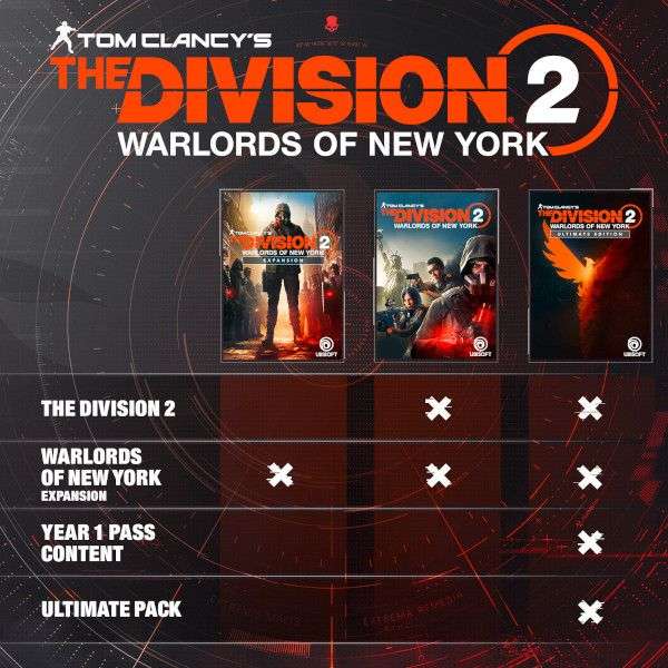 [PC] Tom Clancy's The Division 2 Warlords of New York Edition - £7.49 / Warlords of NY Expansion - £3.89 / Ultimate Edition - £10.04 @ Steam