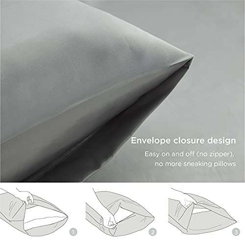 Standard Pillow Size CM