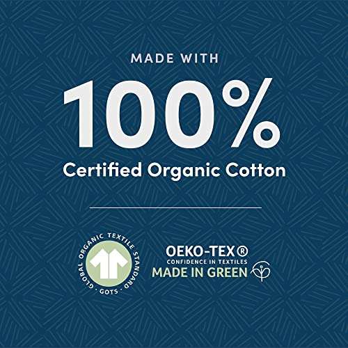 Amazon Aware 100% Organic Cotton 300 Thread Count Sateen Fitted Sheet - Gray, King £15.50 @ Amazon