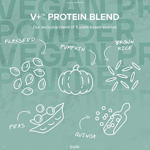 Bulk Vegan Protein Powder, Various Flavours, 2.5 kg - £36.99 (+20% Discount with First Subscribe & Save Order) @ Amazon