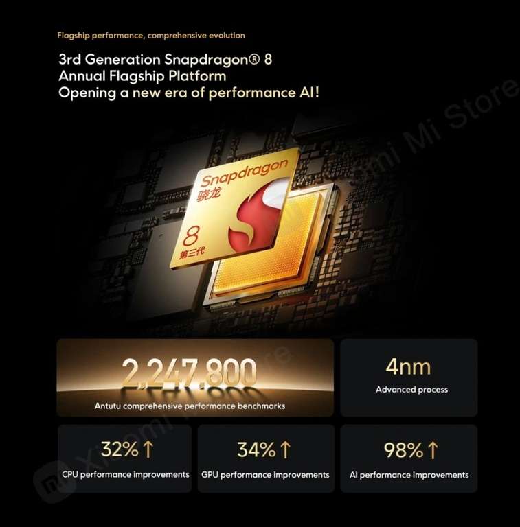 Xiaomi Redmi K70 Pro Snapdragon 8 Gen 3 Xiaomi HyperOS 120Hz 6.67"