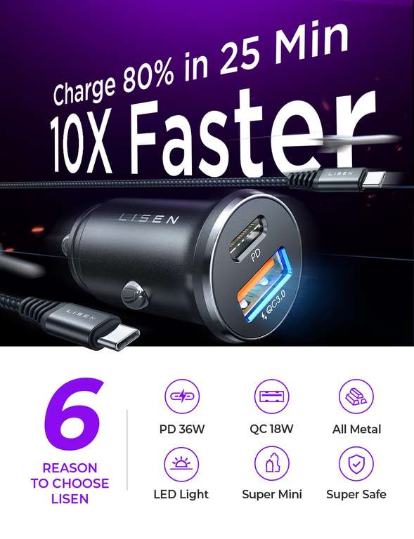 LISEN Car Charger 54W USB C - 3.3FT Cable included - iPhone 15 pro max 14 Samsung S24 S23 iPad Pro Pixel w/voucher + code sold by SFYou