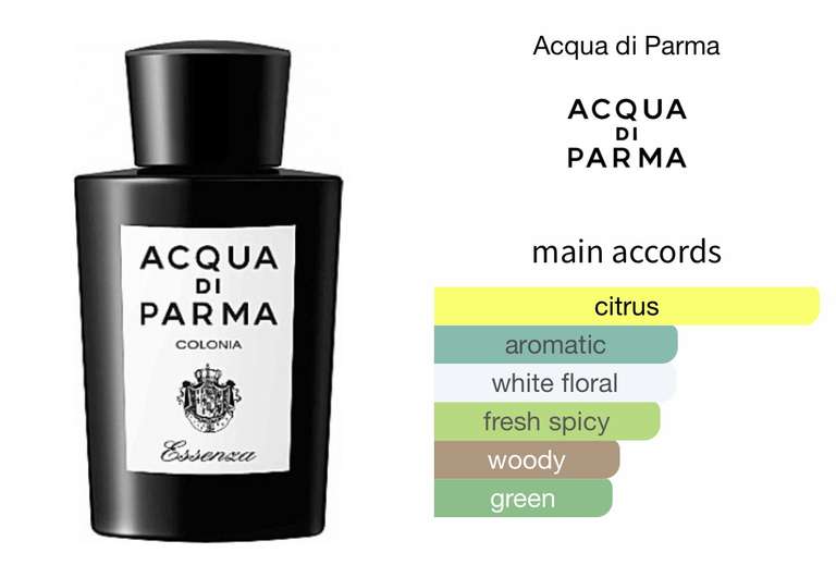 Acqua di Parma Colonia Essenza EDC 50 ml - £40.01 sold by Beauty Daily @ Amazon