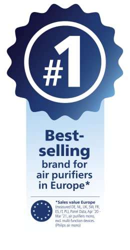 Philips series 800 air purifier - £99.99 @ Amazon