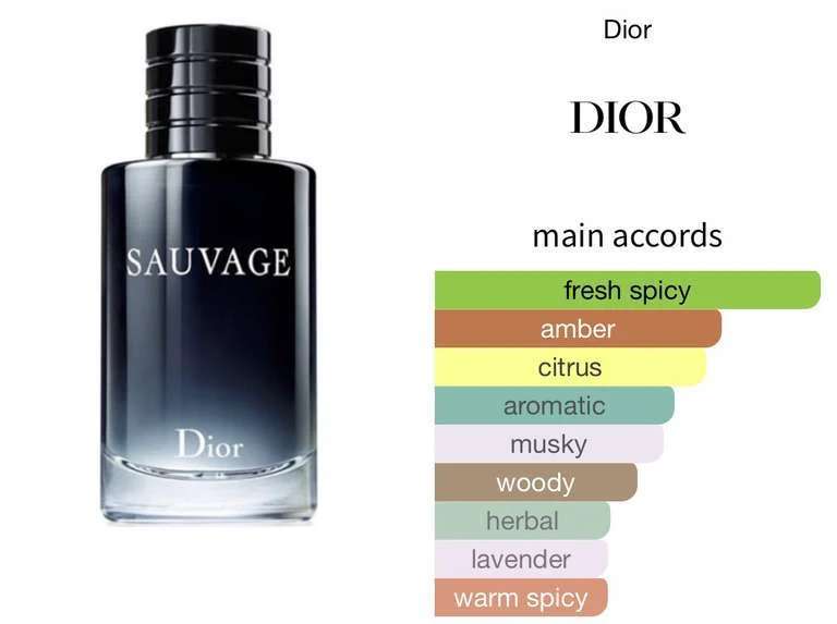 Dior Sauvage Eau De Toilette 100ml £59.99 at The Perfume Shop