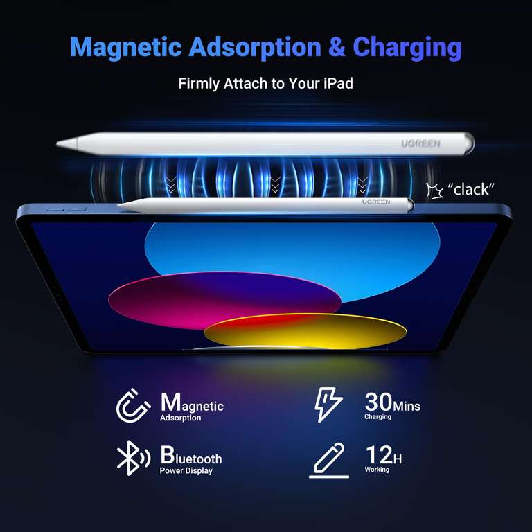 UGREEN Stylus Pen for iPad, Pencil 2nd Generation Magnetic Wireless Charging 12hr battery, w/voucher - UGREEN FBA