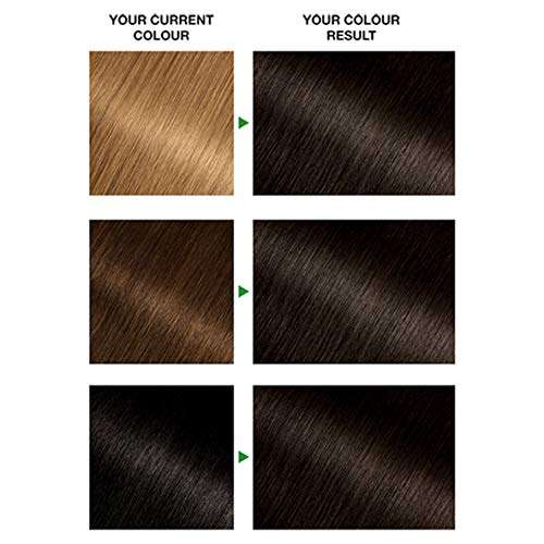 Garnier Nutrisse Permanent hair dye - £4.75 @ Amazon