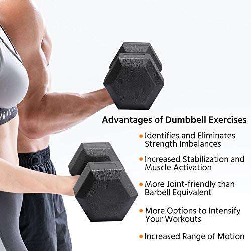 Yaheetech 2x7.5kg (15kg) (Sold in Pair) Dumbbells Set Arm Hand Weight Dumbbell with voucher - Yaheetech FBA