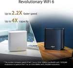 ASUS Ai Mesh AX-WLAN System ZenWiFi XT8 (2-in-1 Mesh, AX6600 WiFi 6