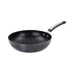 50% off Scoville : 28cm Wok £11.50 / 28cm Frying Pan £10 / 30cm Frying Pan £12 / 3pc Saucepan Set £30 /28cm Grill Pan £11