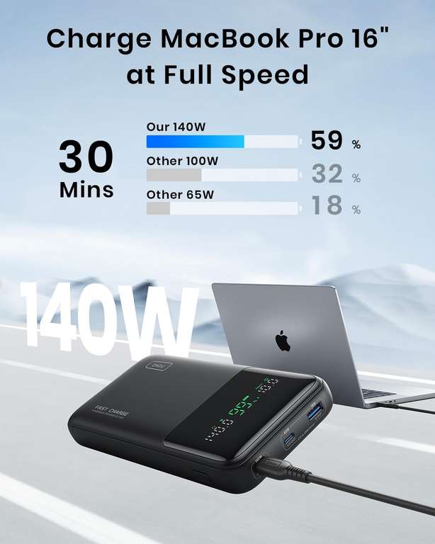 INIU Power Bank, 27000mAh 140W Portable Charger Fast Charging for Laptops and Phones with voucher and code