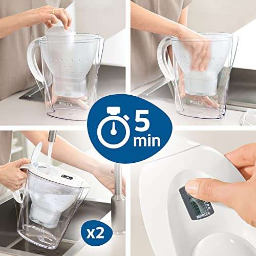 BRITA MAXTRA + water filter cartridges, compatible with all BRITA jugs - 6 pack - £22.01 @ Amazon