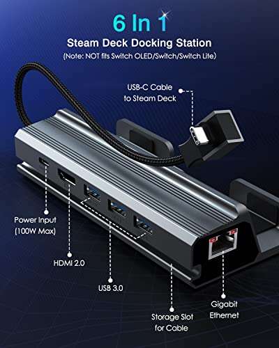 MoKo 6-in-1 aluminium USB-C Steam Deck dock: 4K@60Hz, Ethernet, 100W PD, 3x USB3.0, 1x USB-C - £25.89 Sold by KnoWhite & fulfilled by Amazon