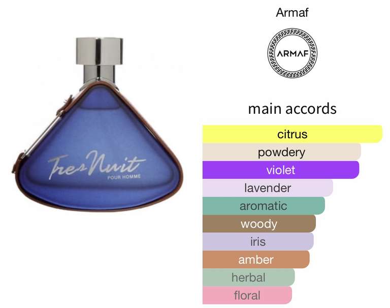 Armaf, Tres nuit pour homme, 100 ml mens fragrance £18.35 delivered @ Justmylook