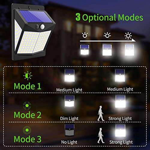 (4 Pack) CLAONER Solar Security Lights Outdoor 140 LED Solar Motion Sensor 3 Modes IP65 Waterproof With Voucher Sold By Claoner FBA