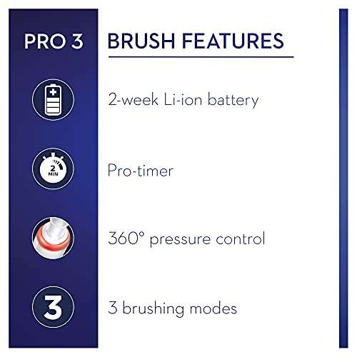 Oral-B Pro 3 Electric Toothbrush with Smart Pressure Sensor, Gifts for Men/Women 3500, Black & 3D White Electric Toothbrush £52.99 @ Amazon