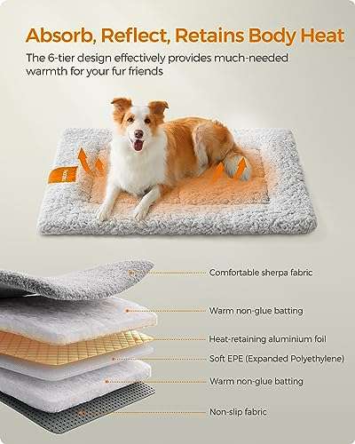 Feandrea Dog Bed W/Voucher - Sold by Songmics Home UK