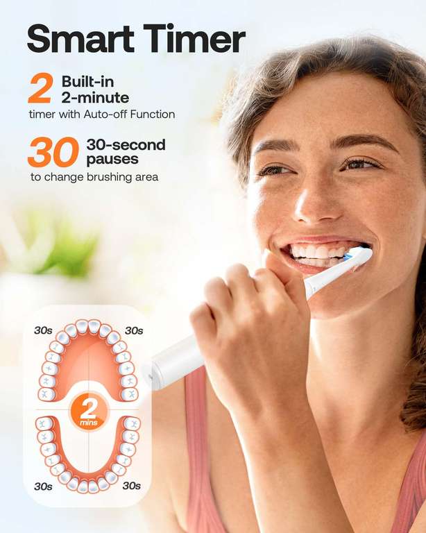 Bitvae D2 Ultrasonic Electric Toothbrush with 8 Brush Heads Sold by Clevo FBA