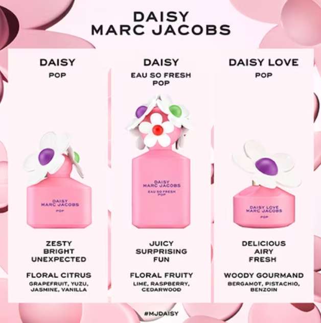 Marc Jacobs Daisy Eau de Toilette Spray