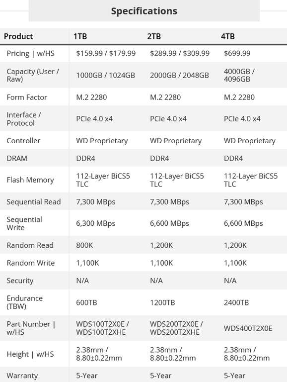 Western Digital SN850X Game Drive 4TB Gen4 PCIe NVME SSD ( upto 7300MB/s read + write / TLC / DRAM / PS5 ) cheaper w / fee free card