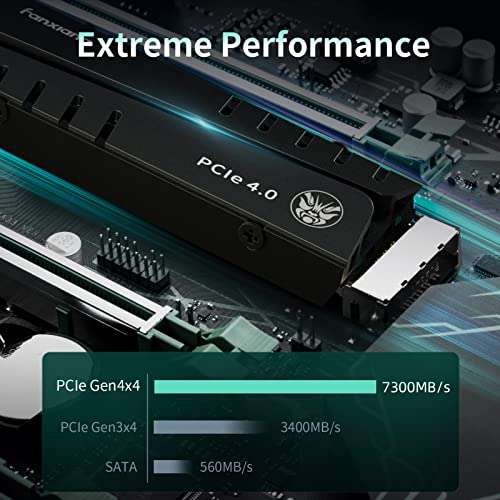 2TB fanxiang S770 PCIe 4.0 NVMe SSD, DRAM Cache, TLC NAND, with Heatsink, Up to 7300MB/s, PS5 compatible - LDCEMS FBA