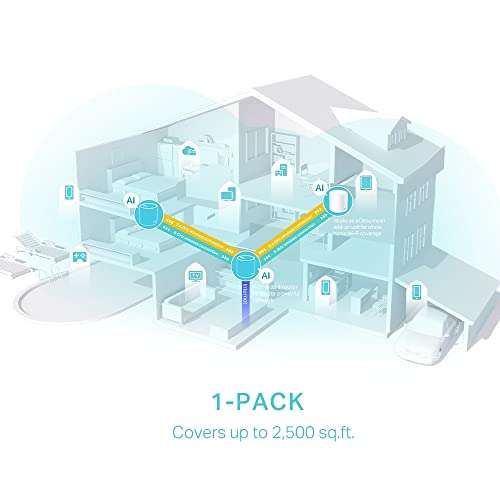 TP-Link Deco X50 AX3000 Whole Home AI-Driven Mesh Wi-Fi 6 System, Dual-Band with Gigabit Ports £89.99 @ Amazon