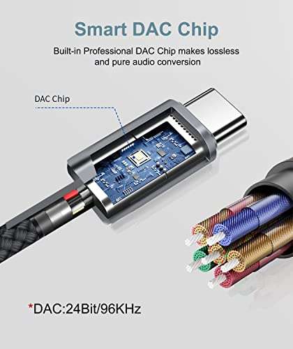 Dac Products Incugreen Usb C To 3.5mm Audio Adapter - Dac Chip, Pd/qc  Charging, Braided Cable