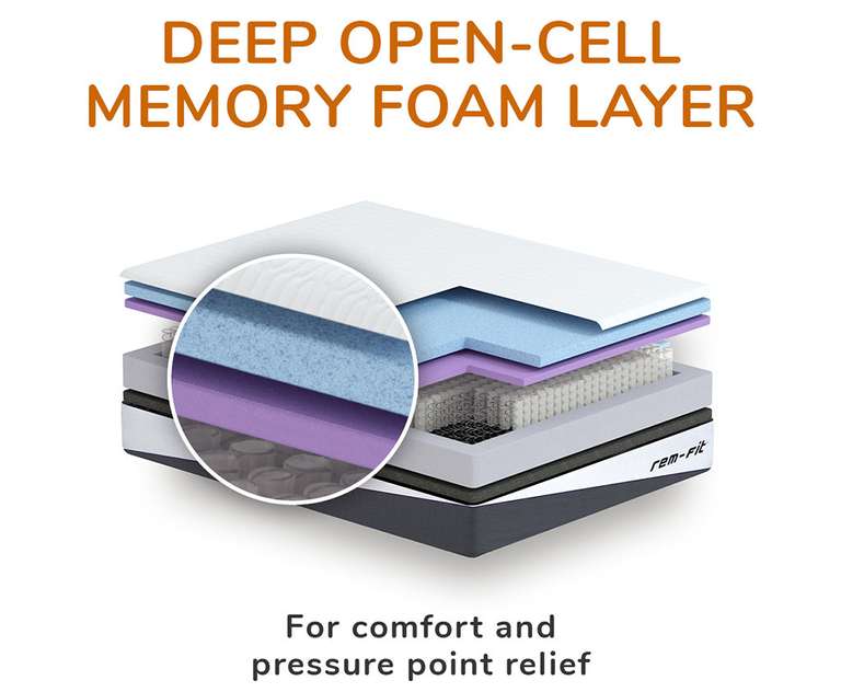 1000 memory foam mattress