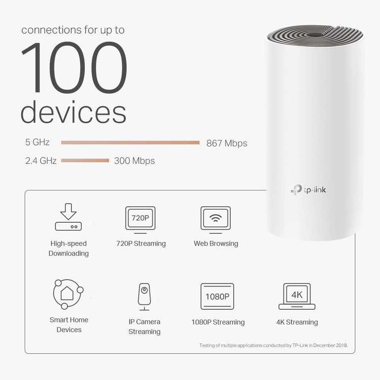 TP-Link Deco E4 Whole Home Mesh Wi-Fi System, Seamless & Speedy (AC1200), 2×100Mbps Ethernet Ports, Work with Amazon Echo /Alexa, Pack of 3