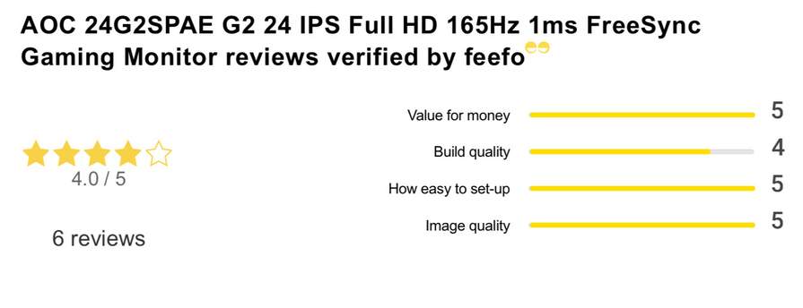 AOC 24G2SPAE G2 24 IPS Full HD 165Hz 1ms FreeSync (Built-in